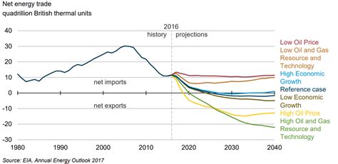 2025年の日経平均株価はどうなる？企業経営者たちの大胆予測！