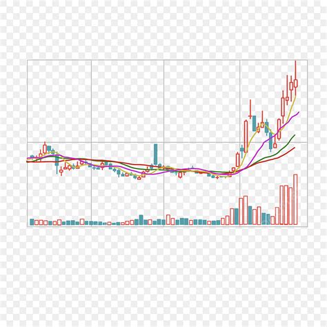 日本エアーテックの株価は今後どうなるでしょうか？