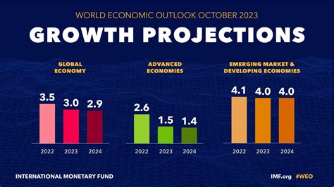 レーサムの2024年の配当予想が驚きの結果に！？